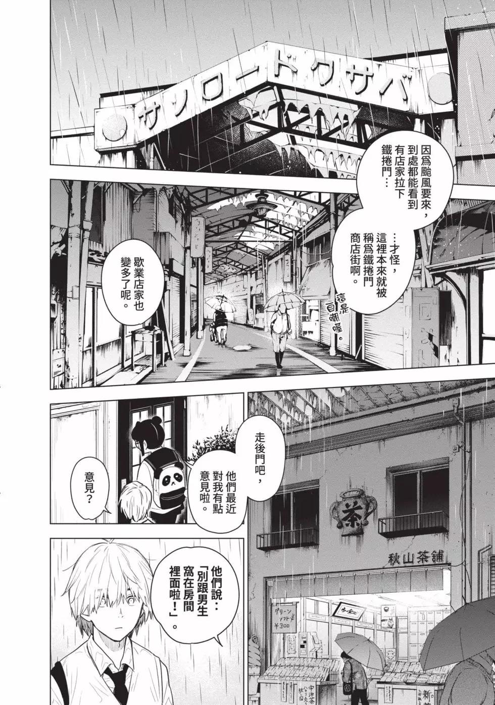 第 156 页