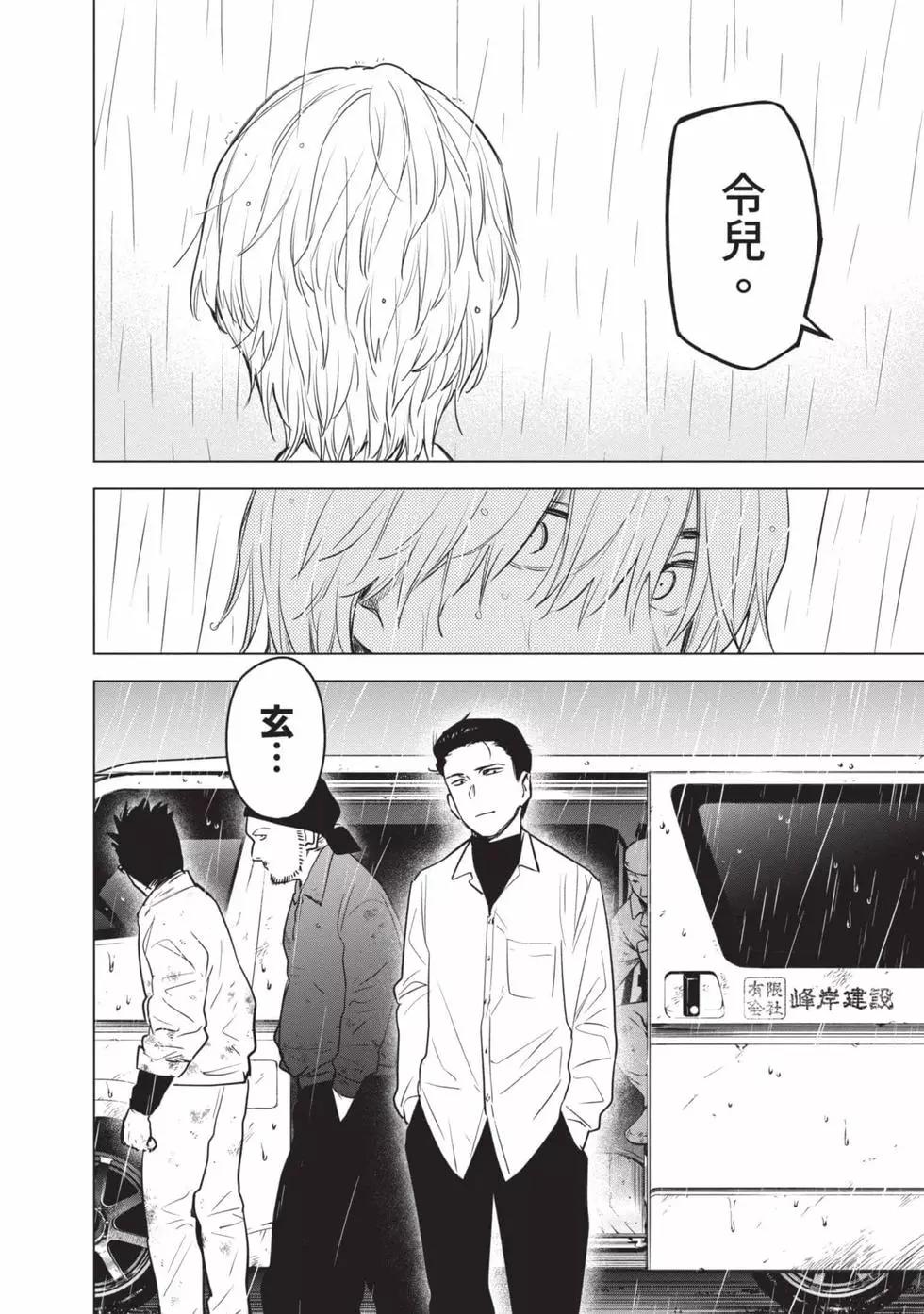 第 170 页