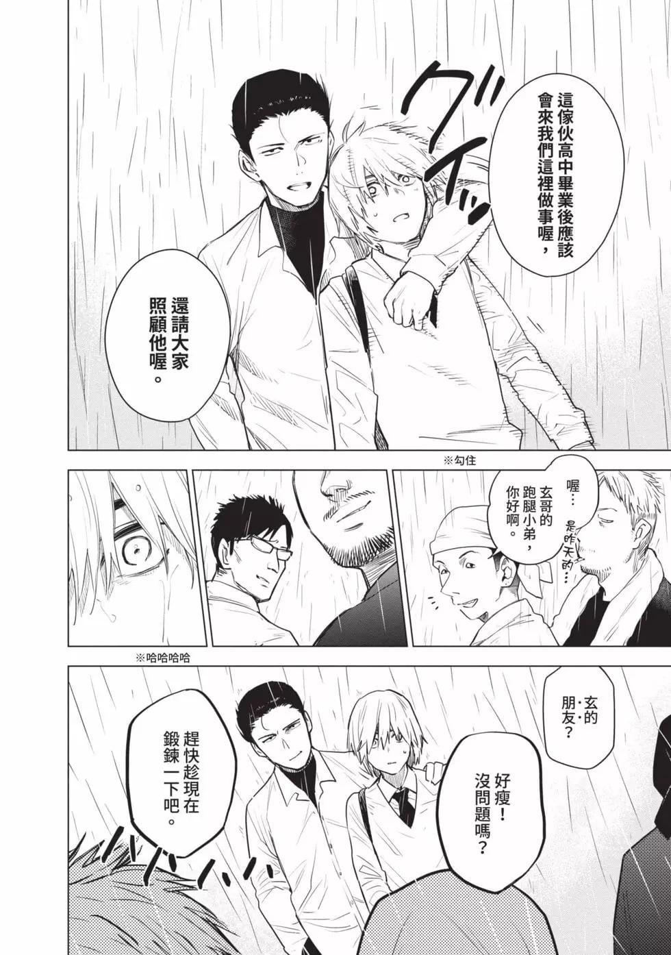第 172 页