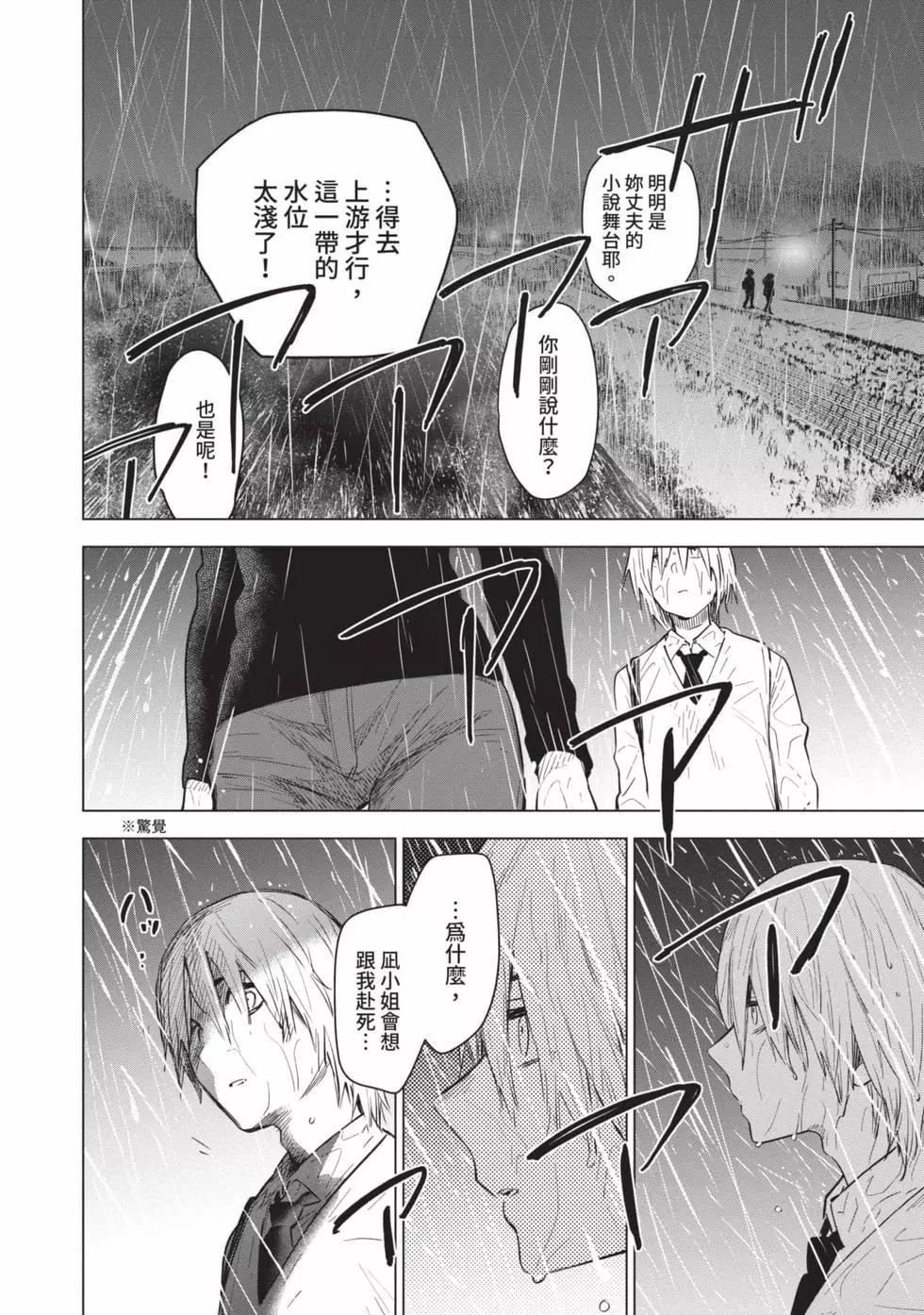 第 187 页