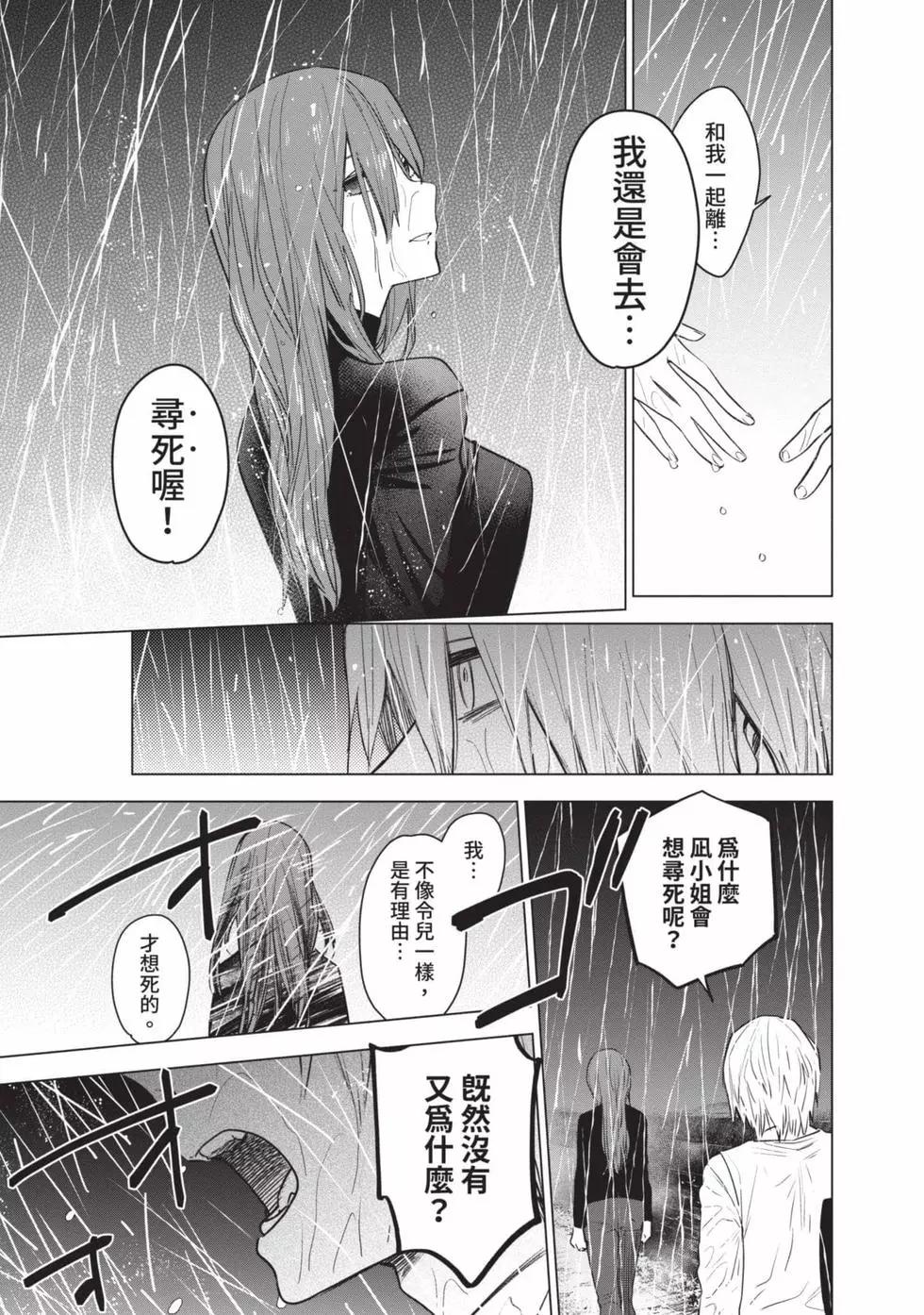 第 196 页