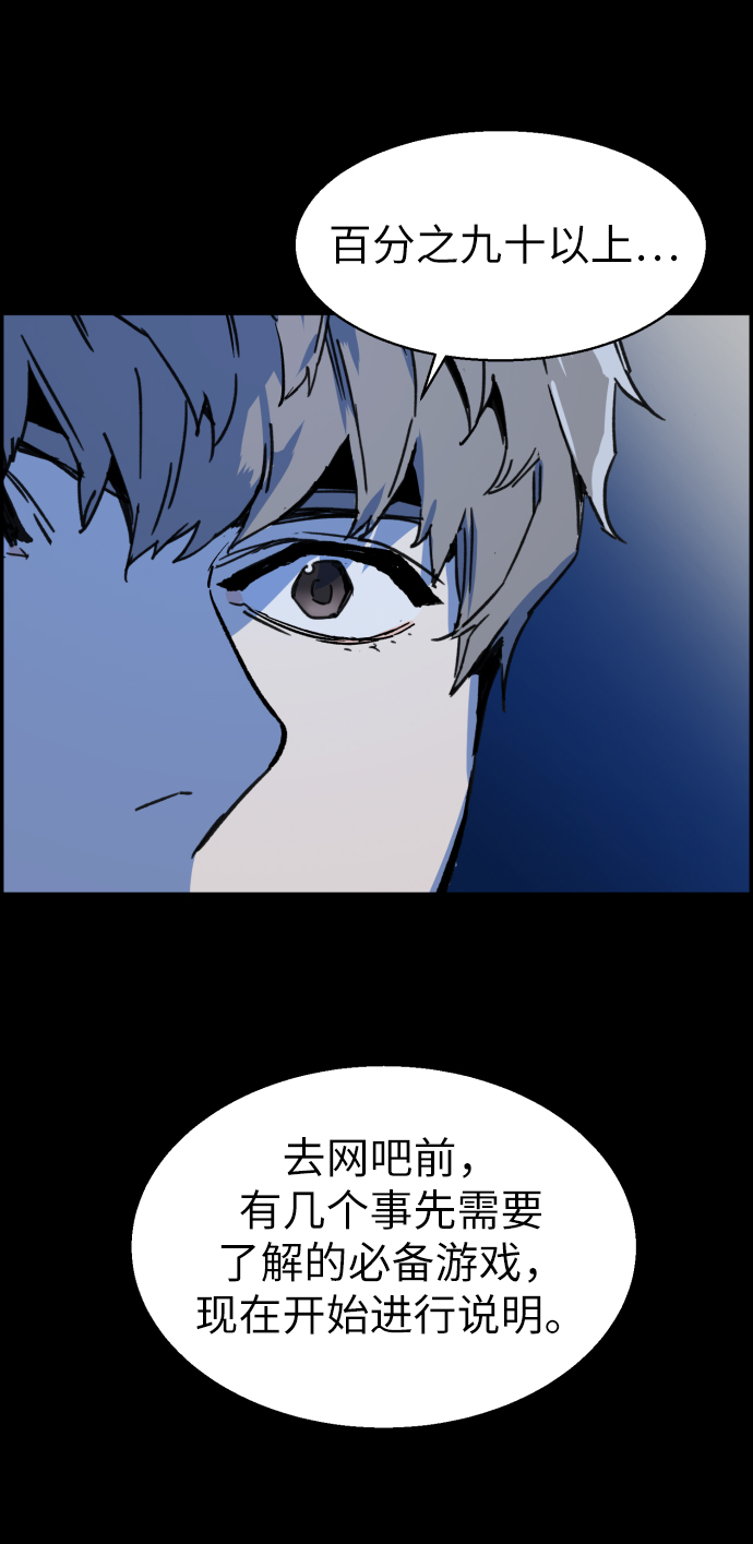 第 68 页