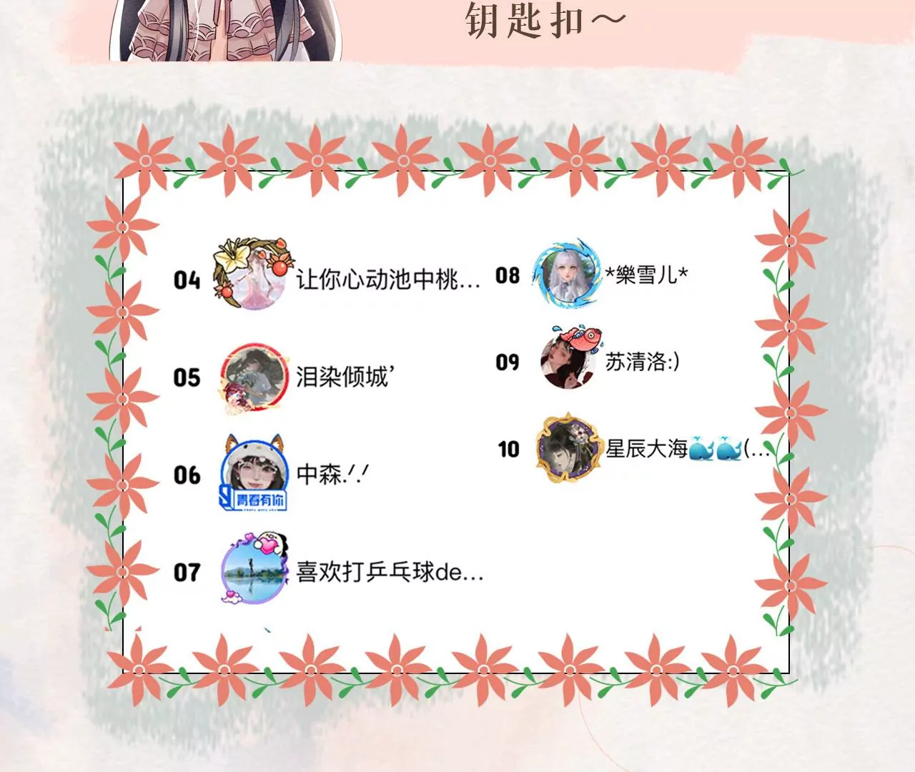 第 88 页