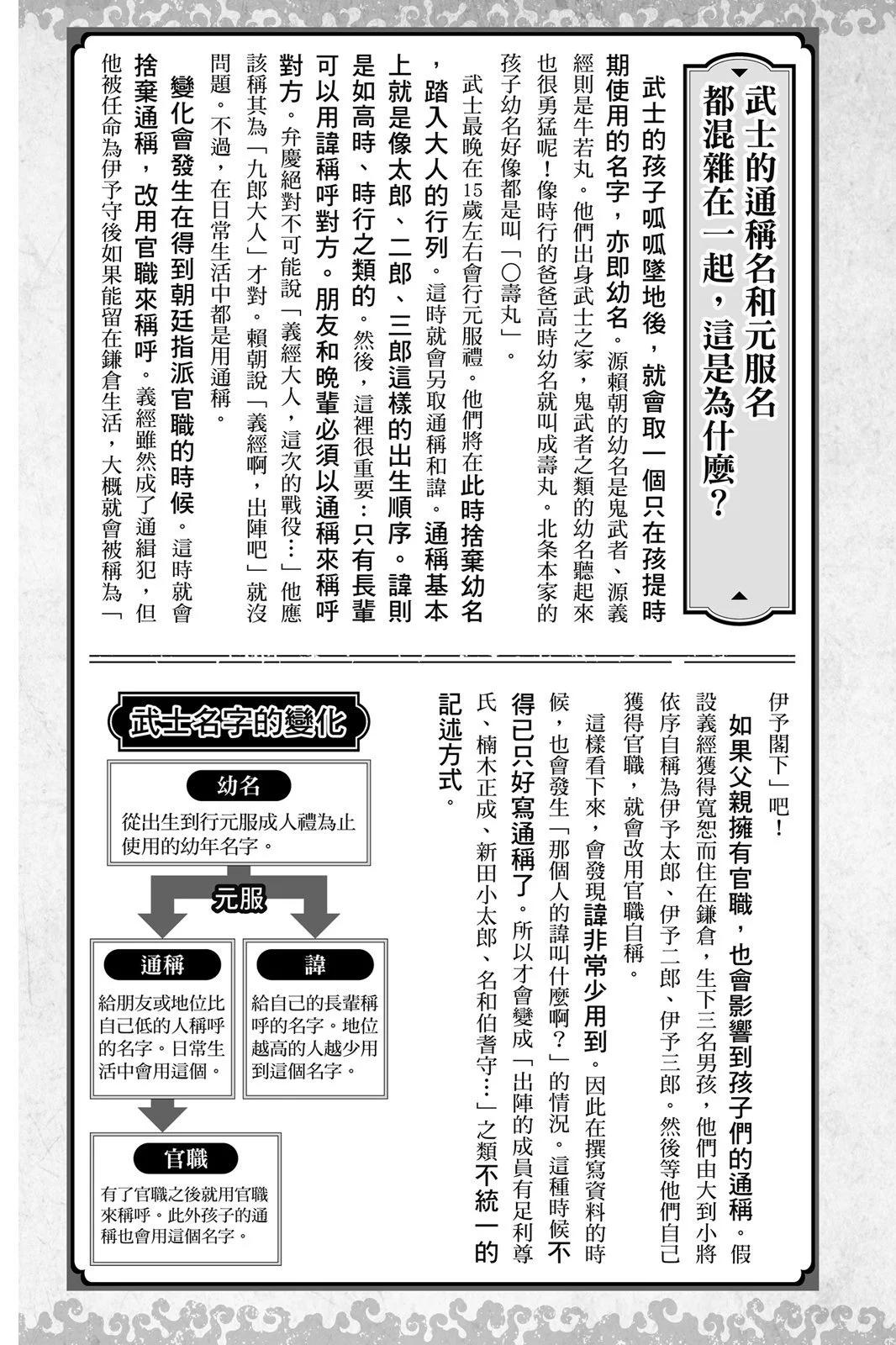 第 197 页