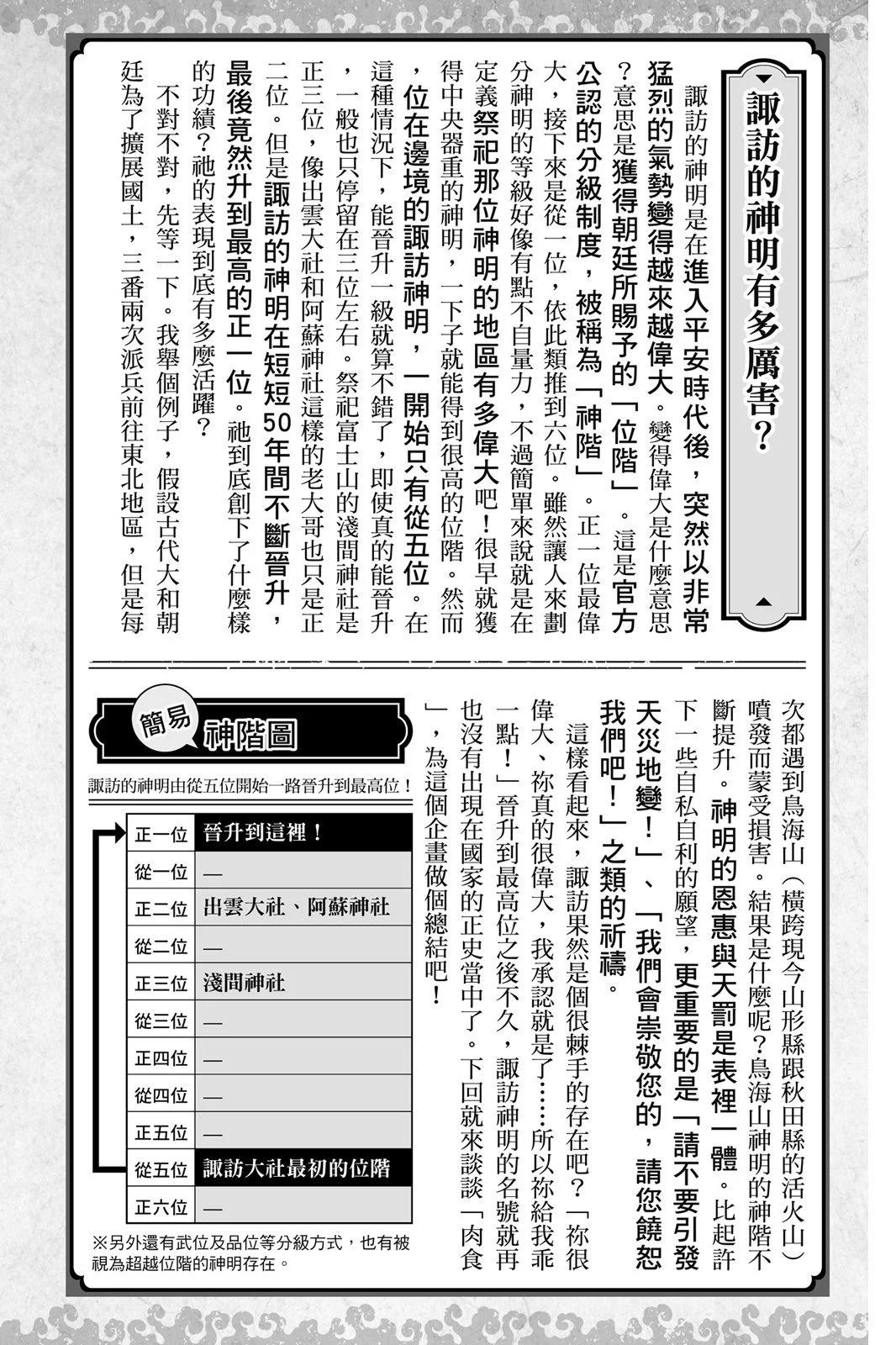 第 196 页