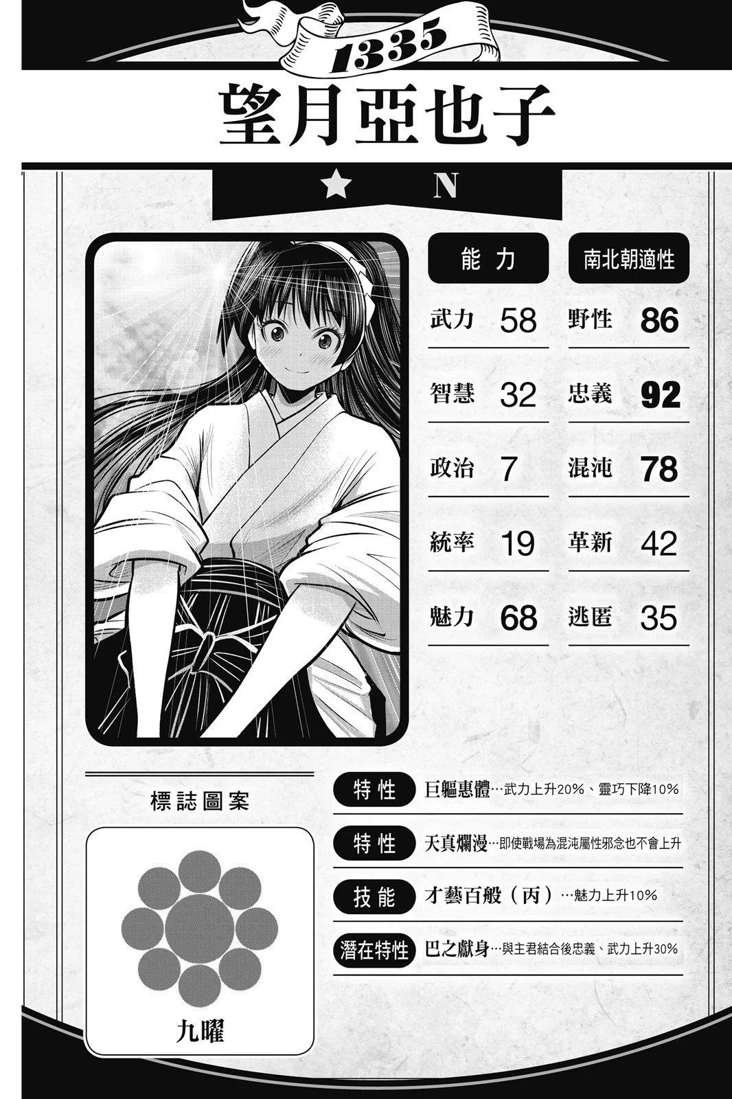 第 86 页