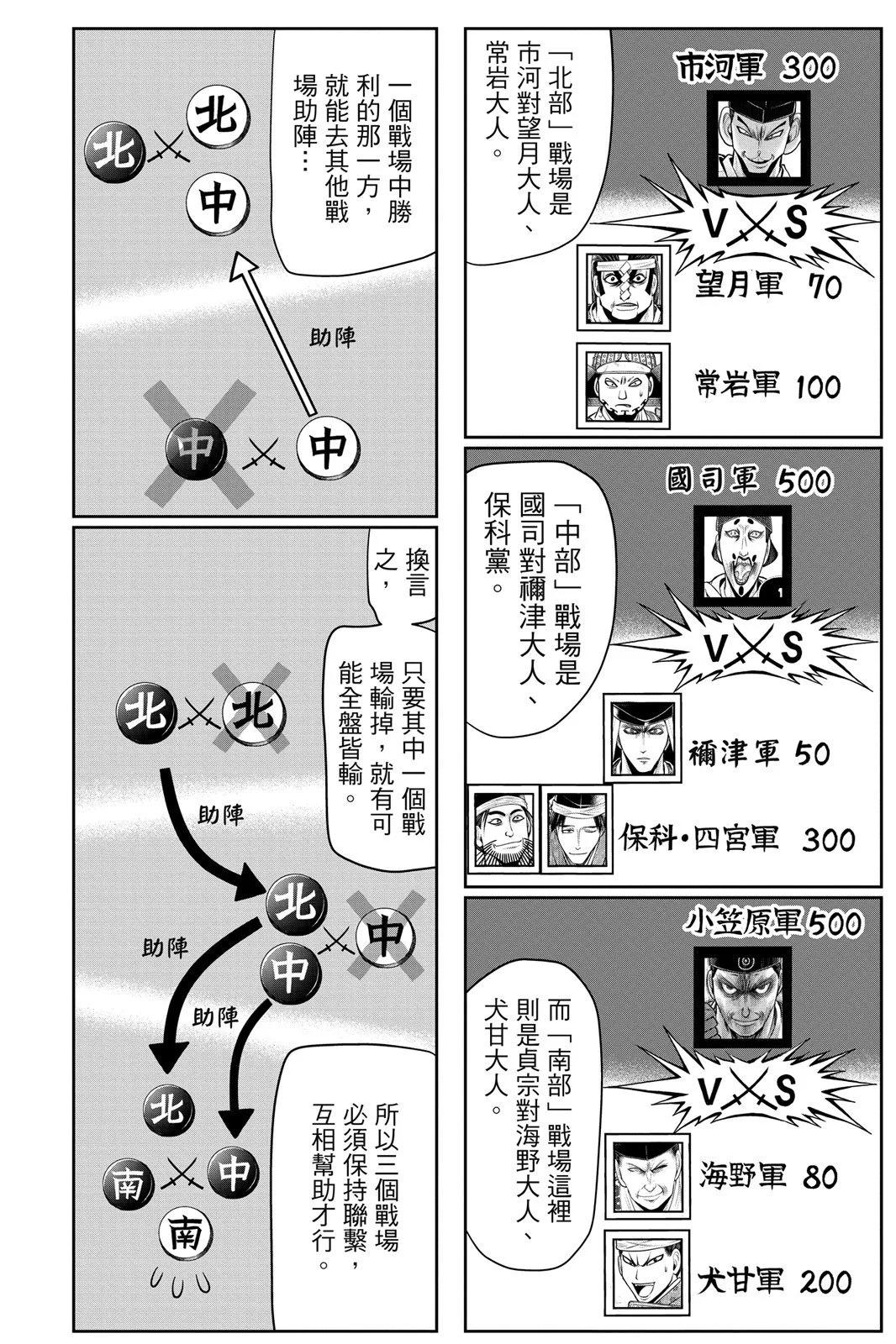 第 92 页