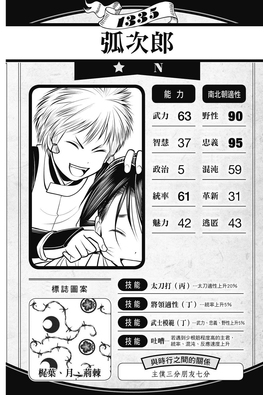 第 110 页