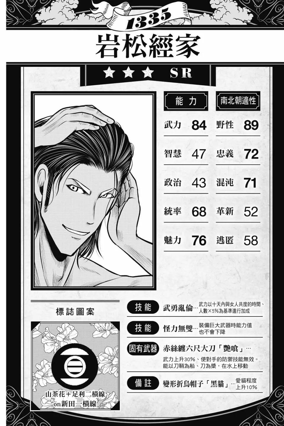 第 168 页
