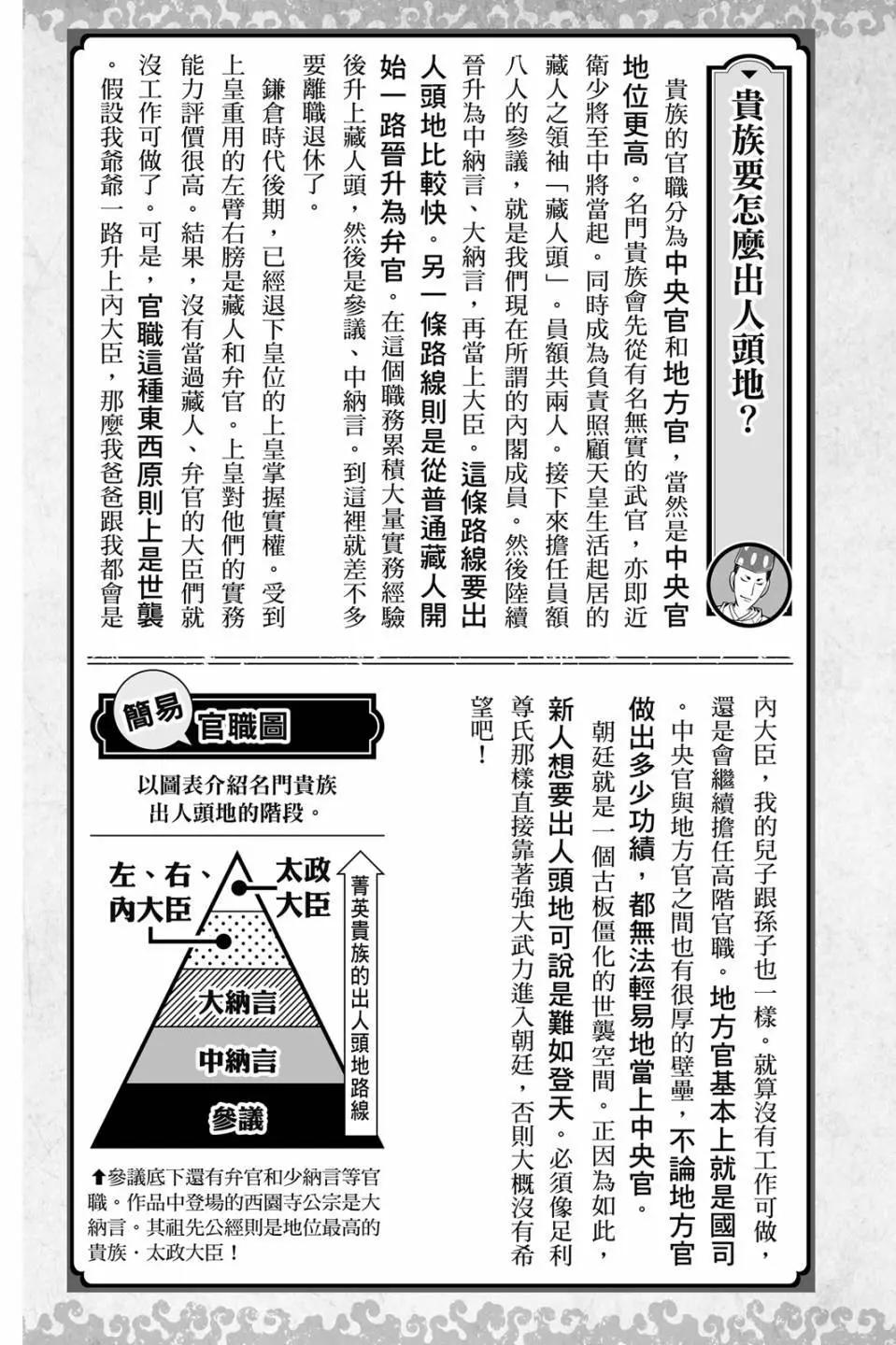 第 191 页