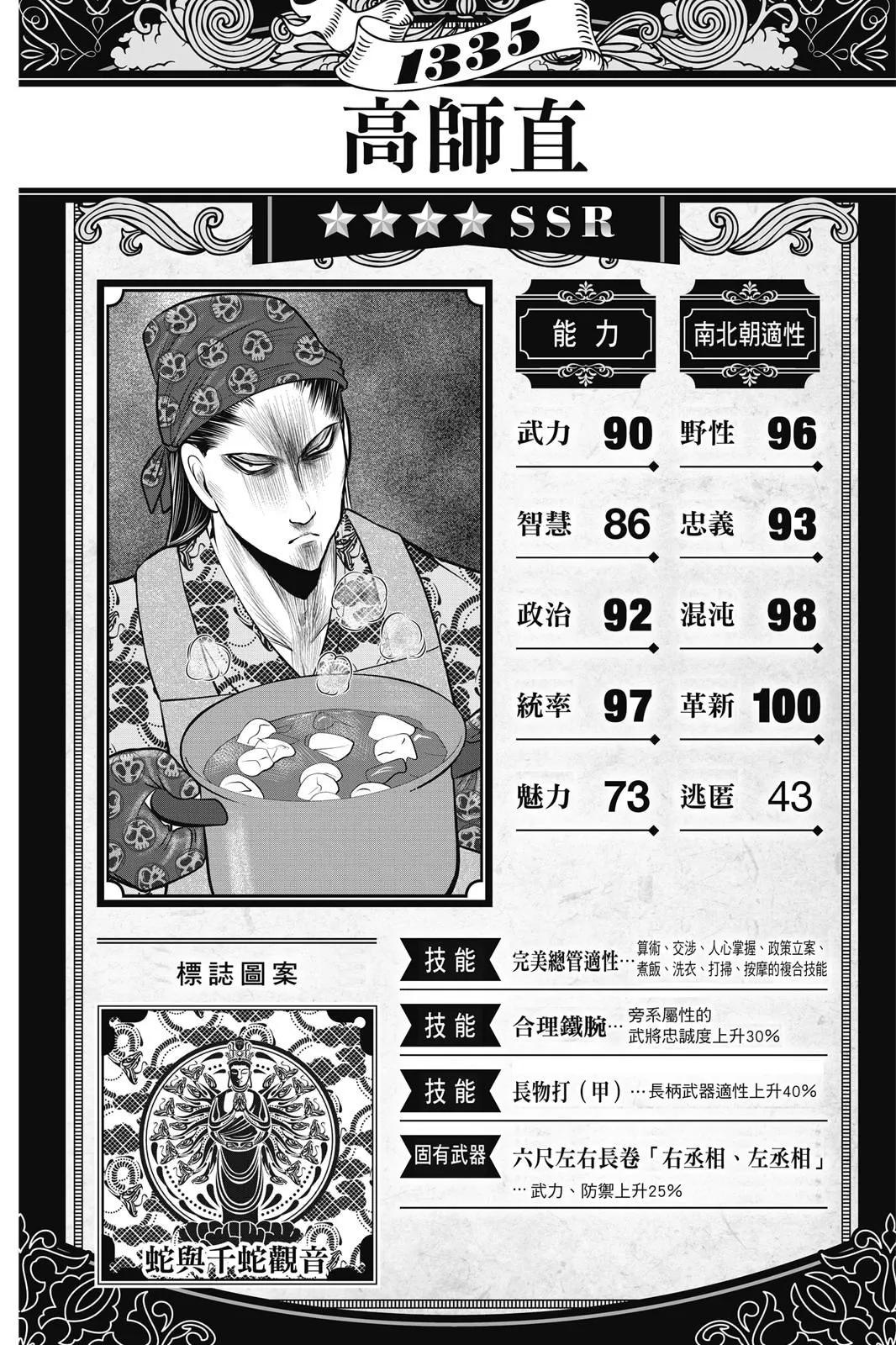 第 86 页