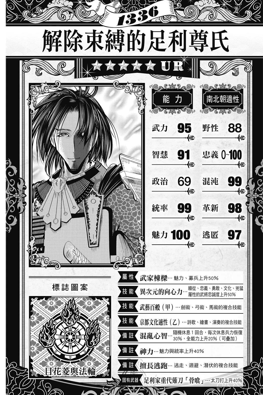 第 168 页