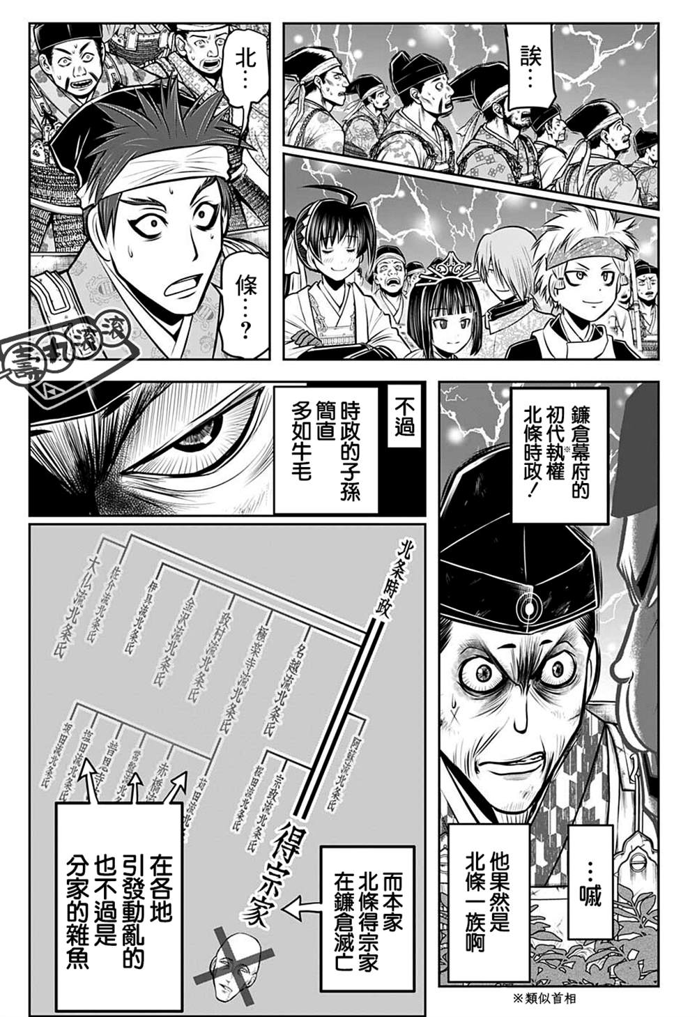 第 15 页
