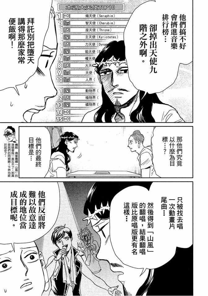 第 125 页