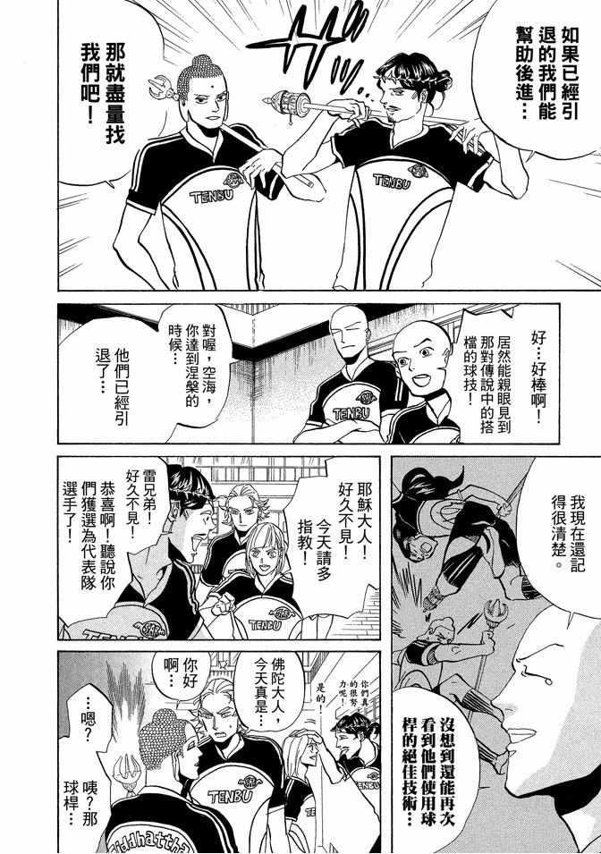 第 80 页