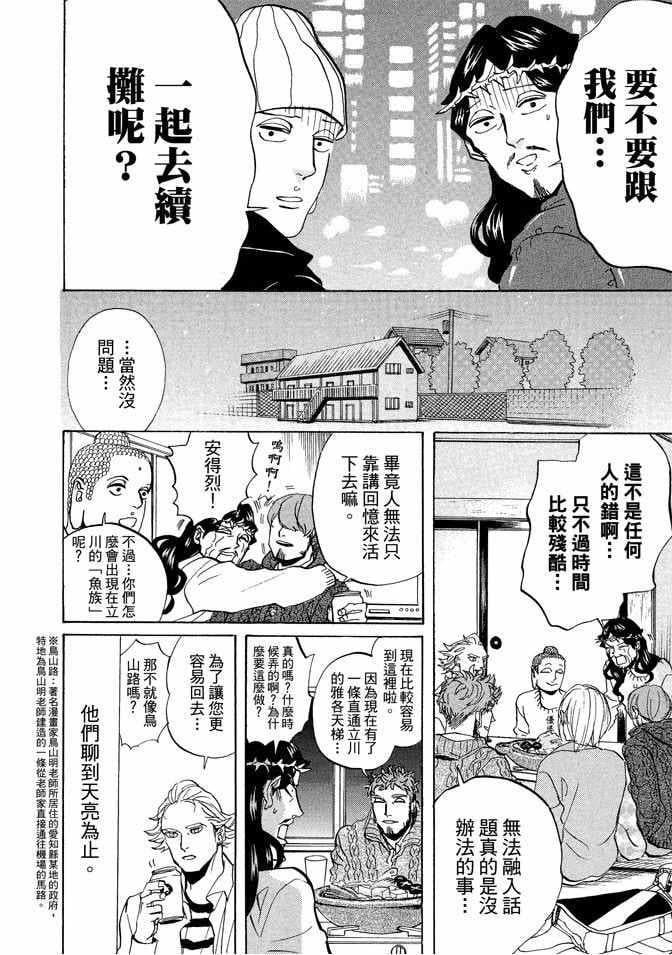第 54 页