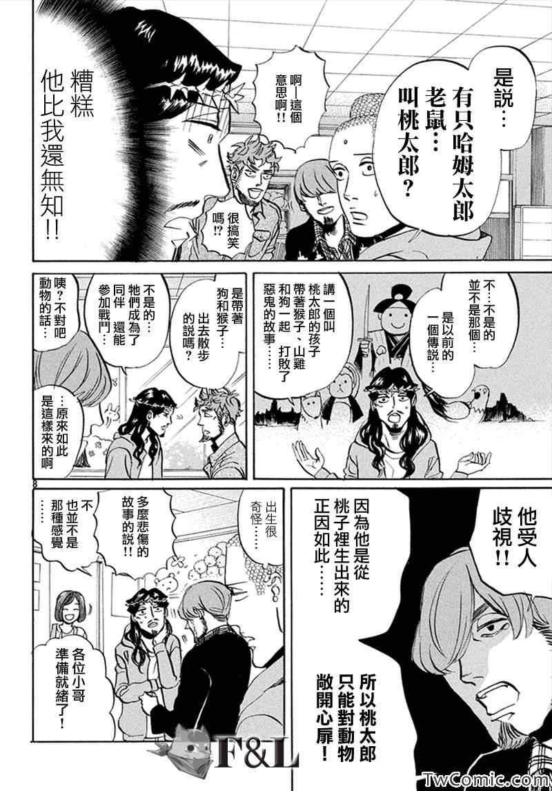 第 8 页