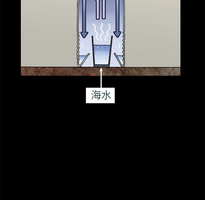 第 109 页
