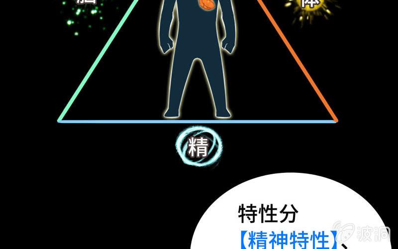 第 77 页