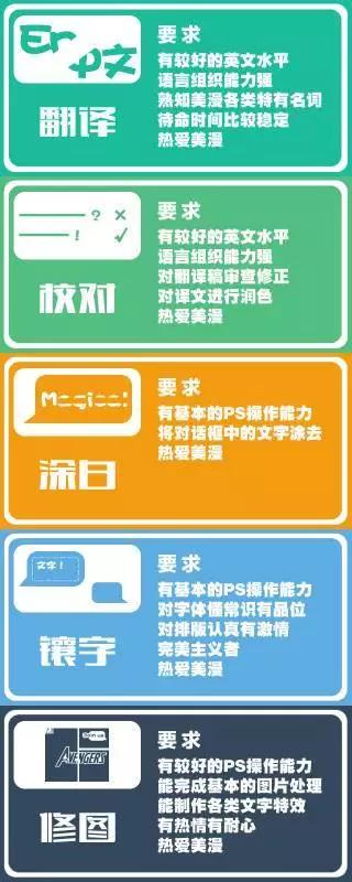 第 113 页