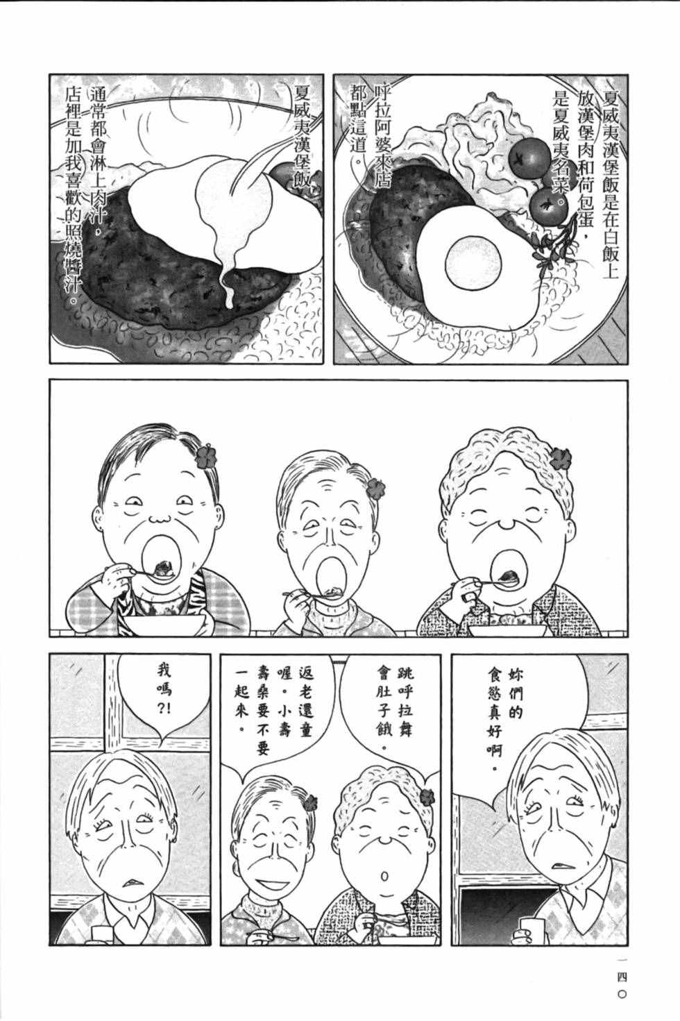 第 144 页