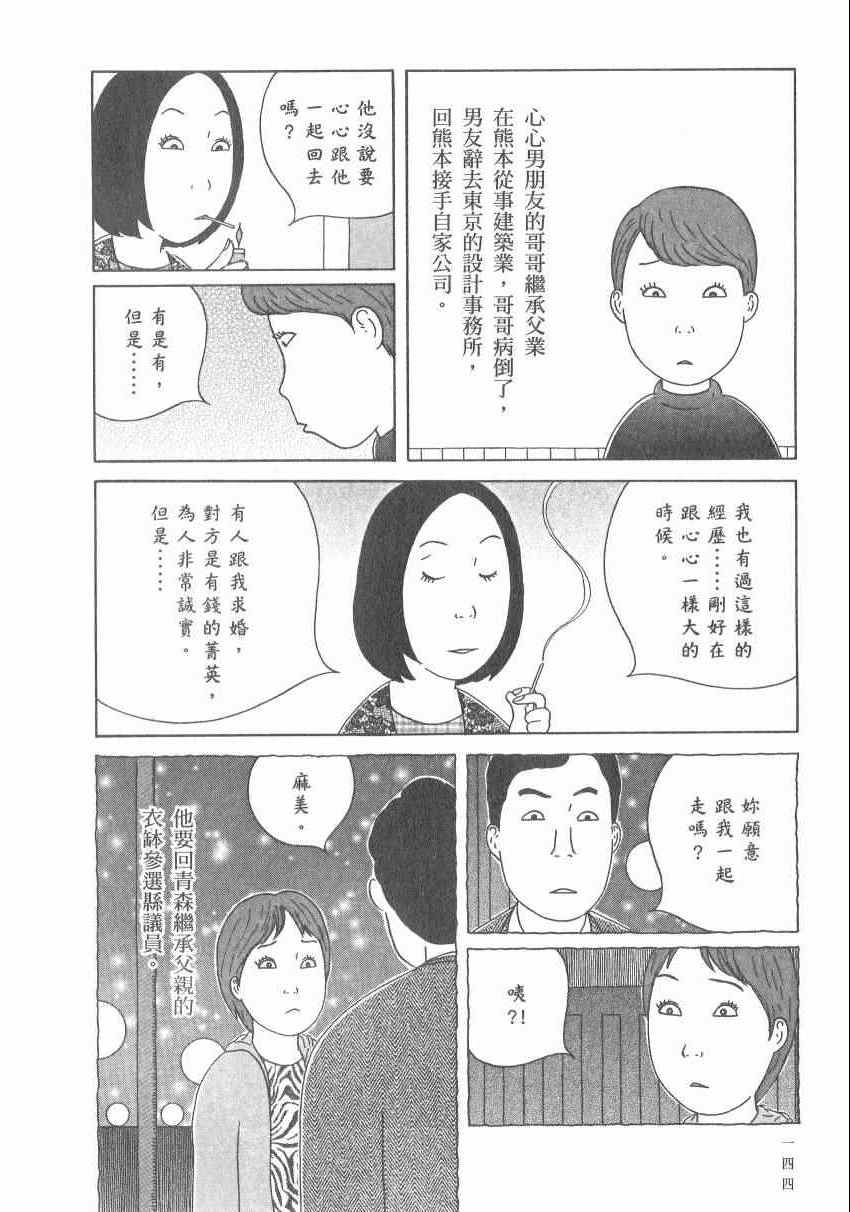第 150 页