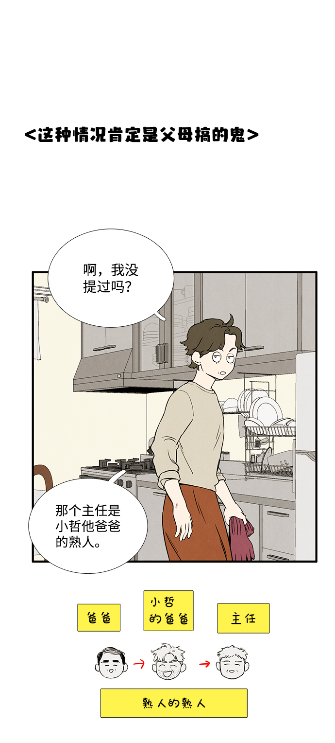 第 54 页