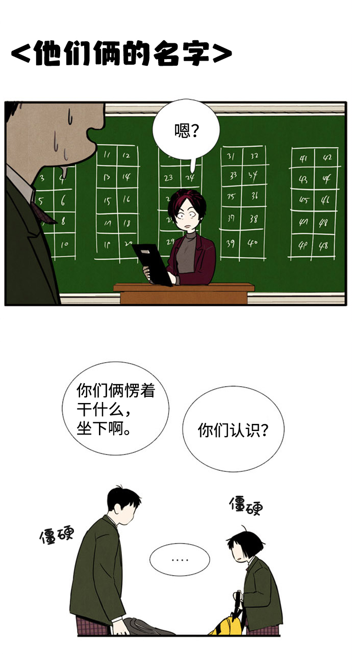 第 77 页