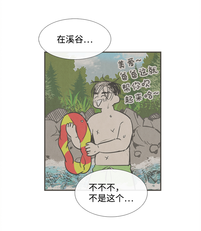 第 143 页