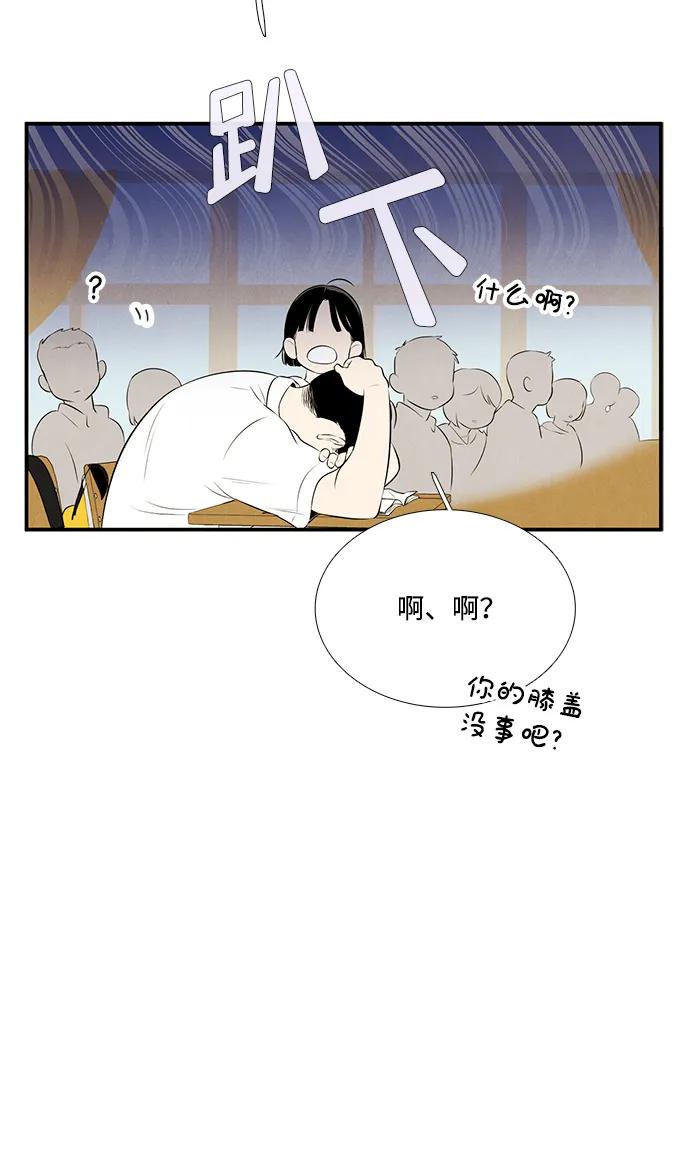 第 55 页