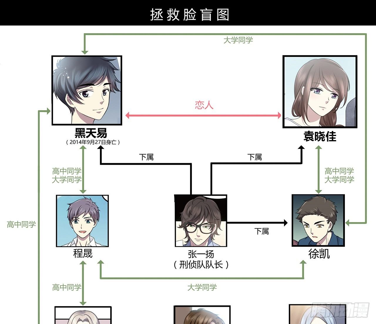 第 59 页