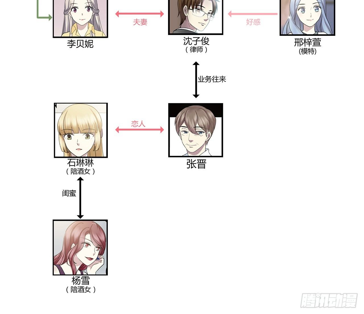 第 83 页