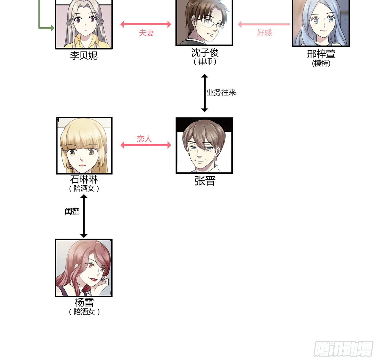 第 72 页