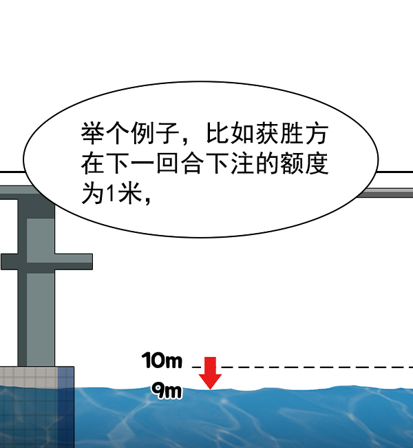 第 117 页