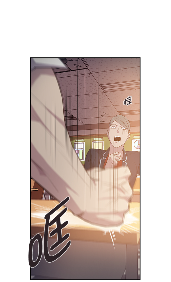 第 68 页