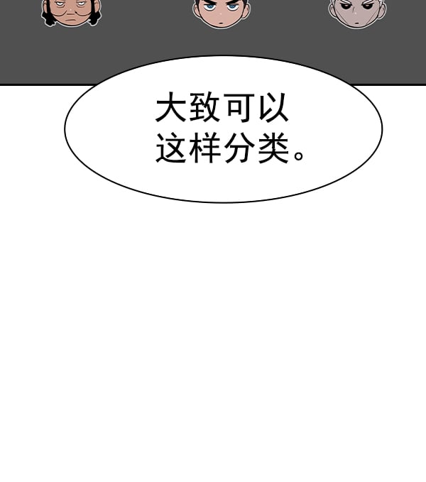 第 115 页