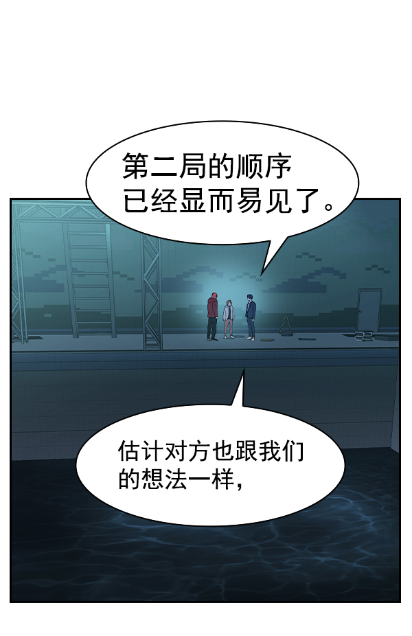 第 86 页
