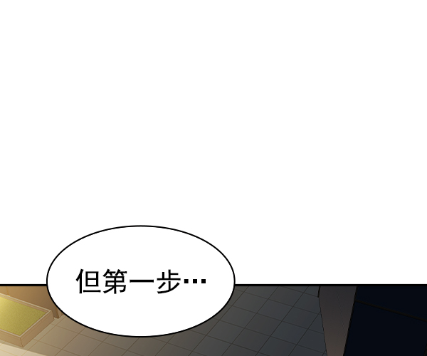 第 129 页