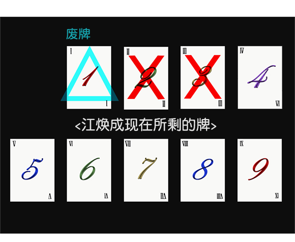 第 103 页