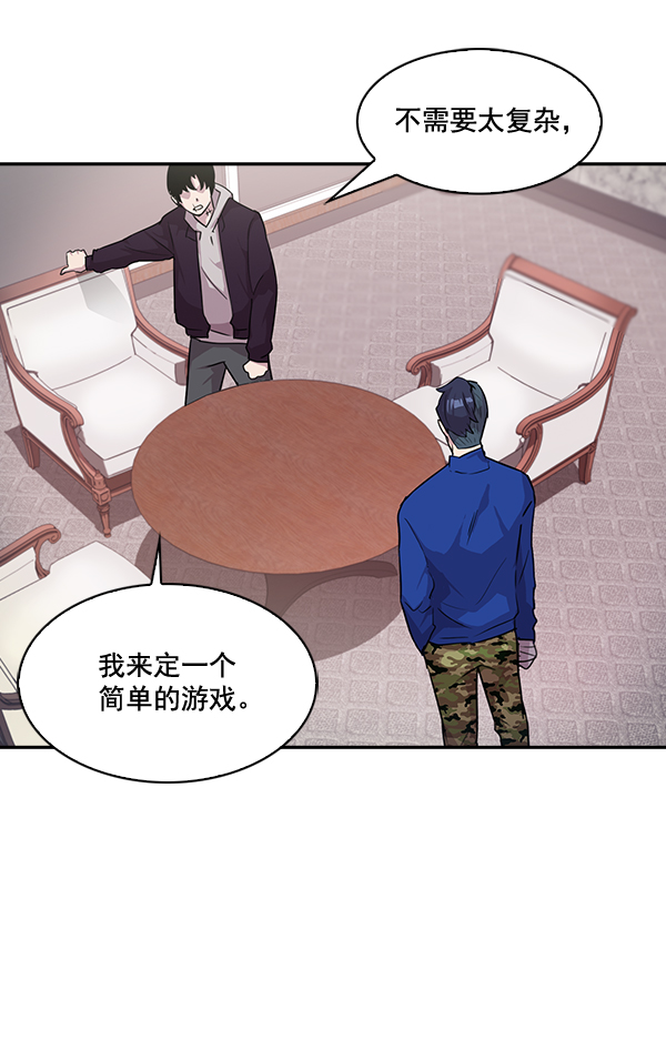 第 77 页