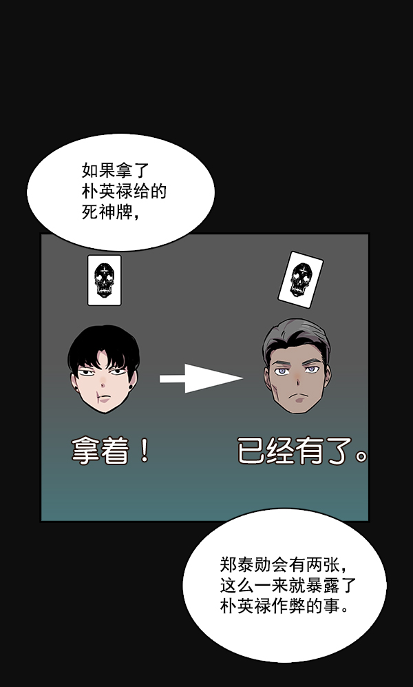 第 77 页