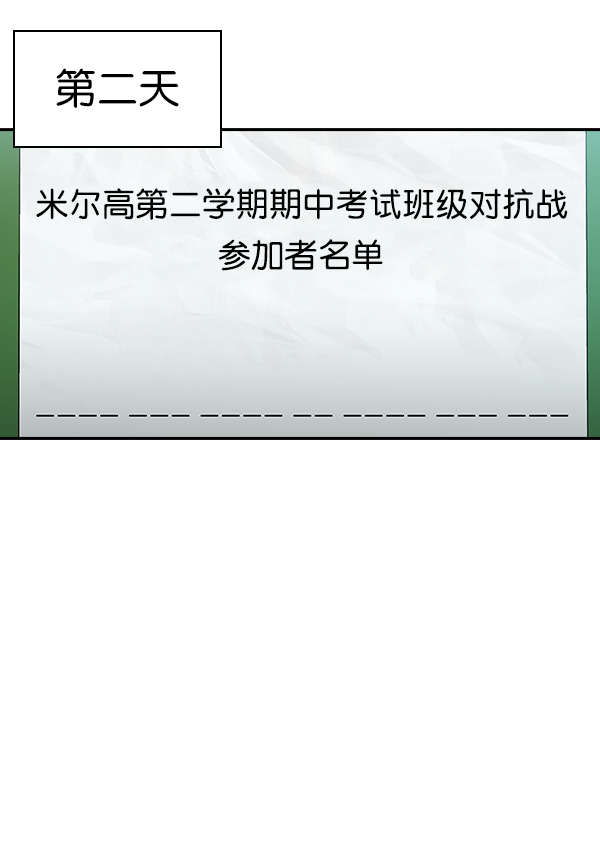 第 86 页
