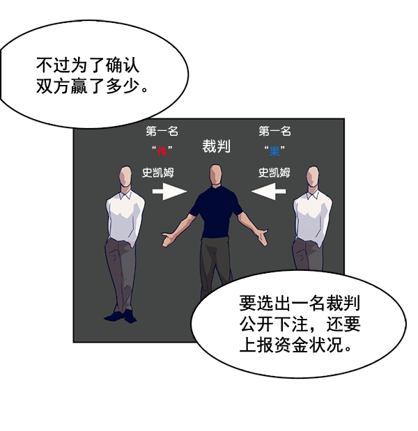 第 60 页