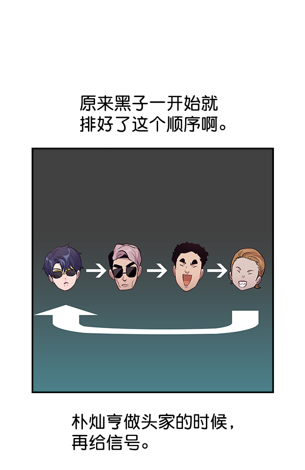 第 68 页
