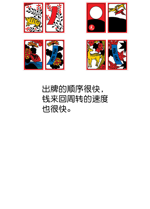 第 57 页