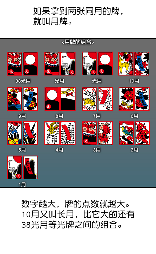 第 58 页
