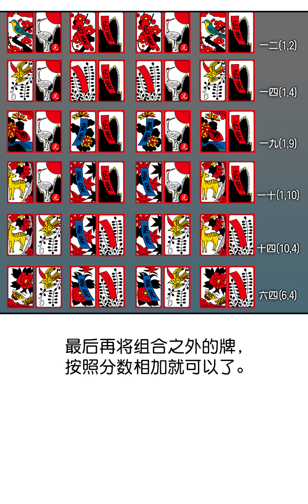 第 60 页