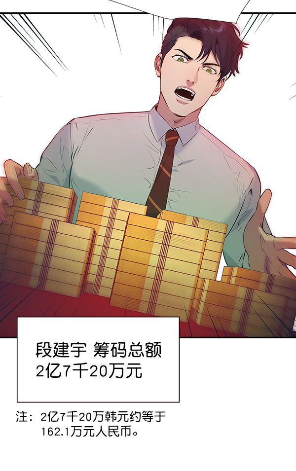 第 77 页