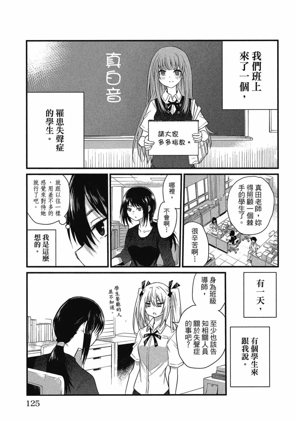第 126 页