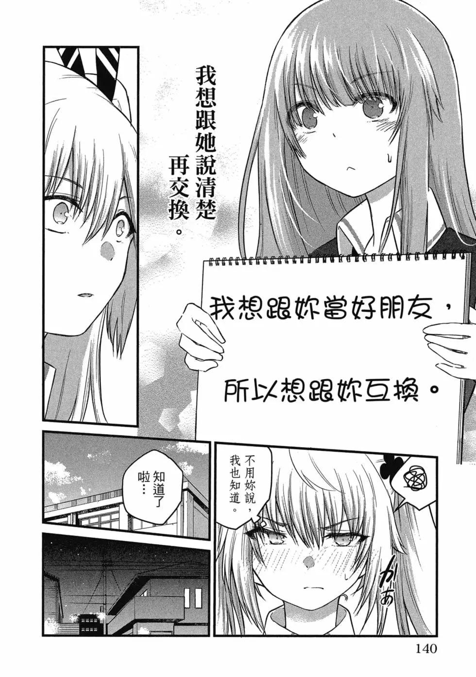 第 141 页